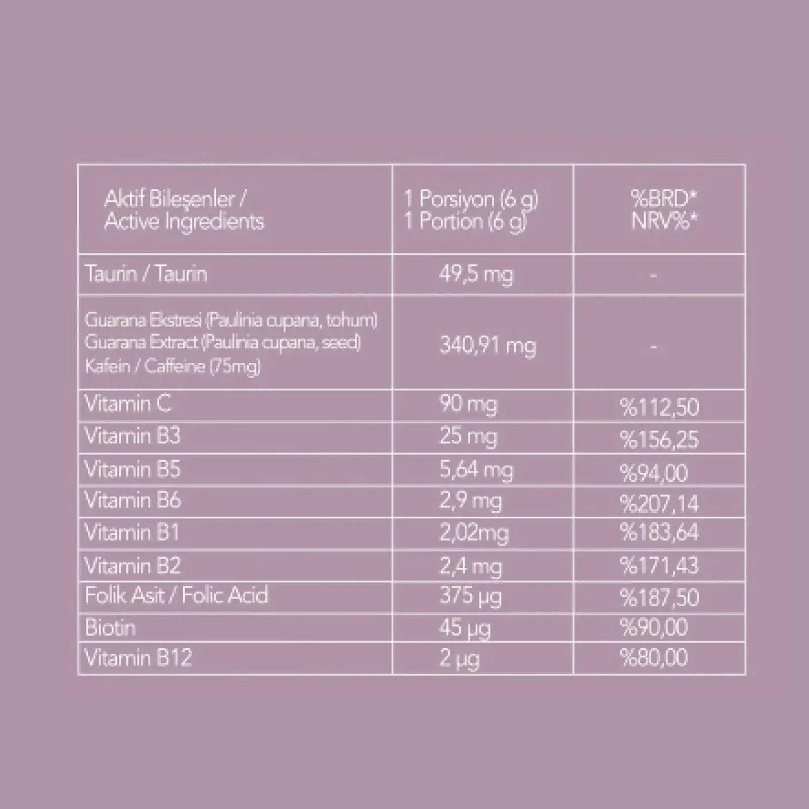 Nutriplus Recharge