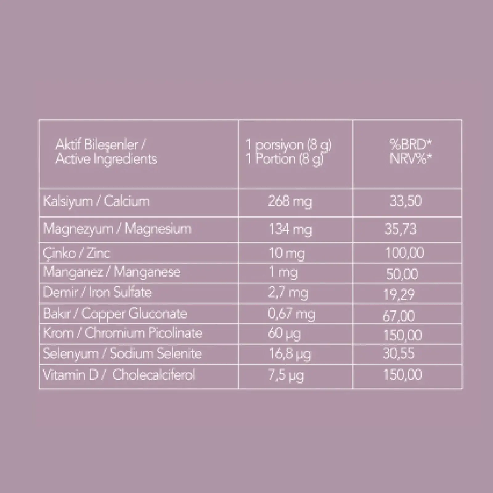Nutriplus Restore